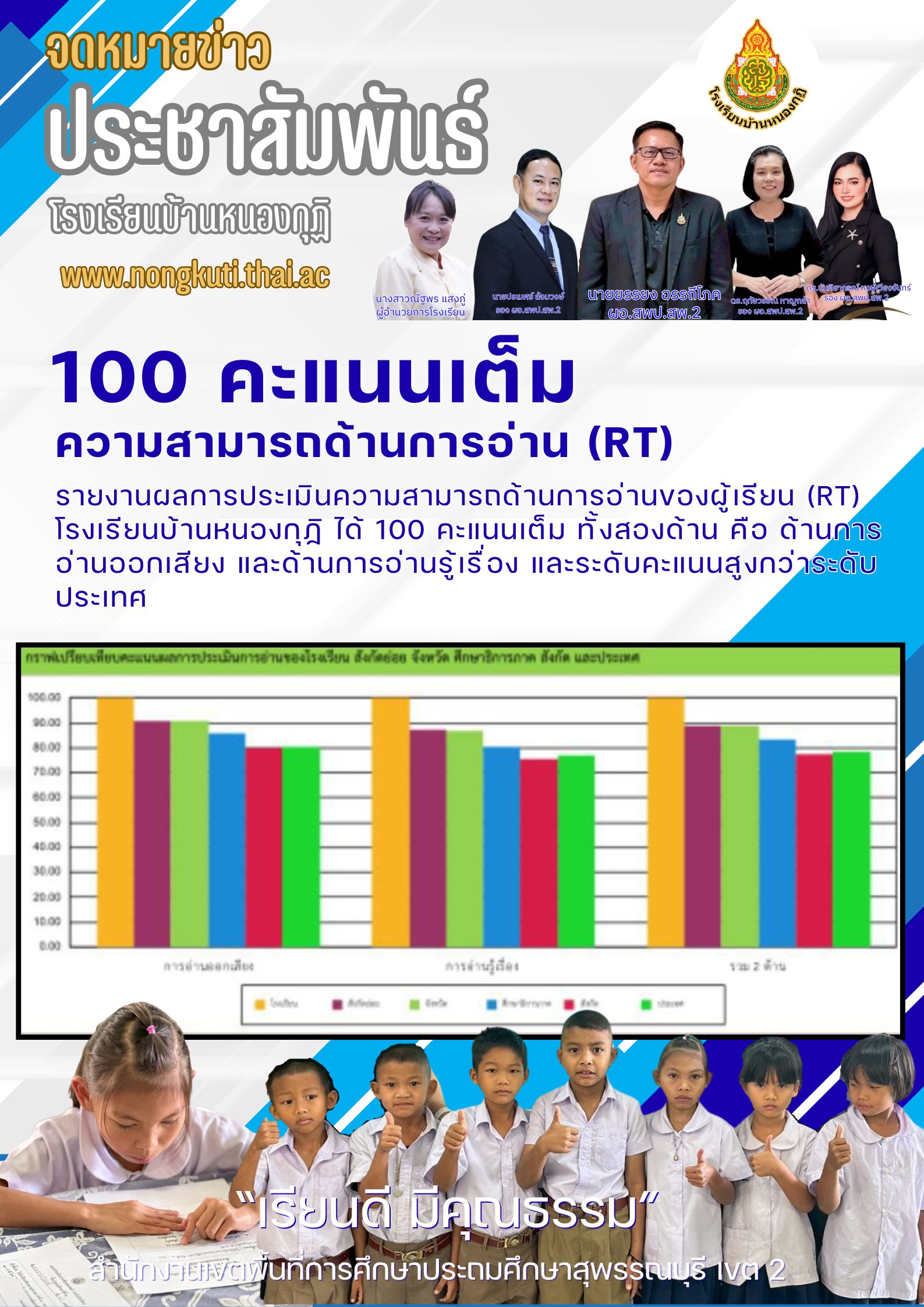  RT ปีการศึกษา 2568.jpg